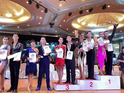 国际级！省市级！勇夺7金2银！我校舞蹈表演师生暑假获奖连连！