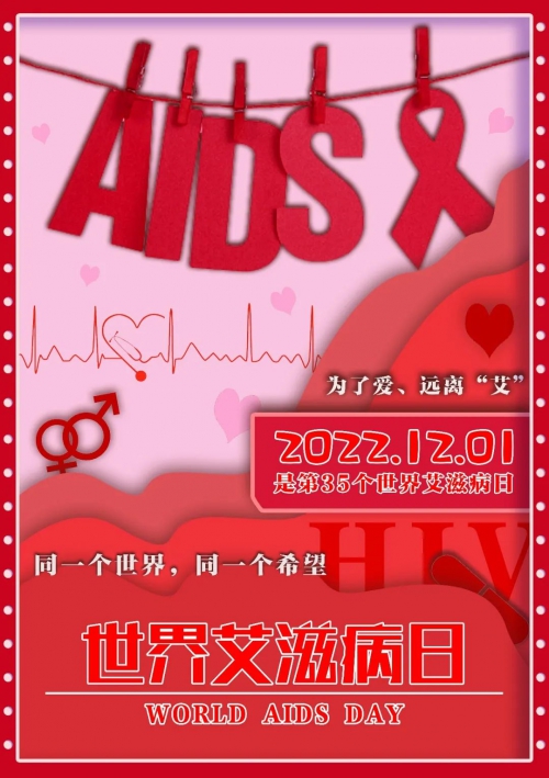 “共抗艾滋·共享健康”——获奖作品展示！