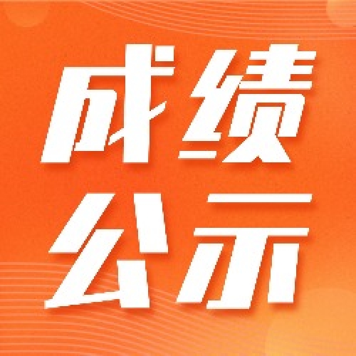 关于广东岭南现代技师学院惠州市考点2026年3月14日中式烹调师（三级）职业技能等级认定评价结果公示的通知