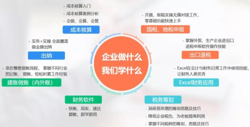 学理财，岭南带你从会计开始