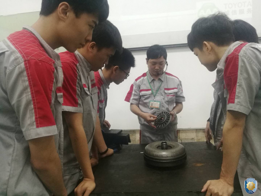 手把手指导