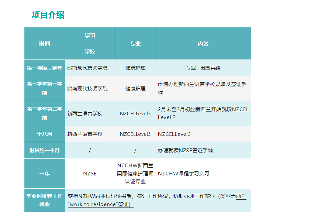 新西兰官网4