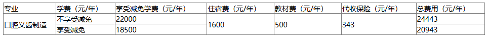 1721283252817