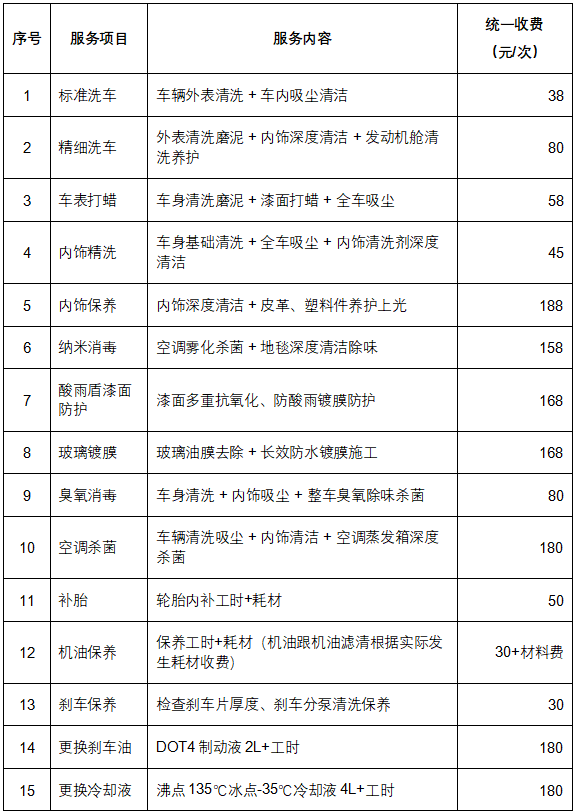 广东岭南现代技师学院亚乔辛娜店汽车美容养护 服务收费标准公示